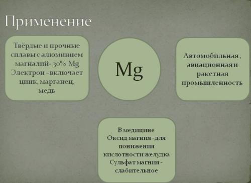 области применения магния