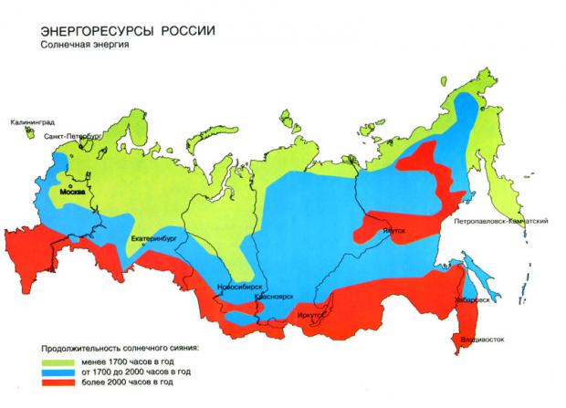 альтернативная энергетика в России