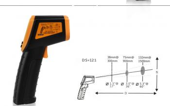 инфракрасный термометр