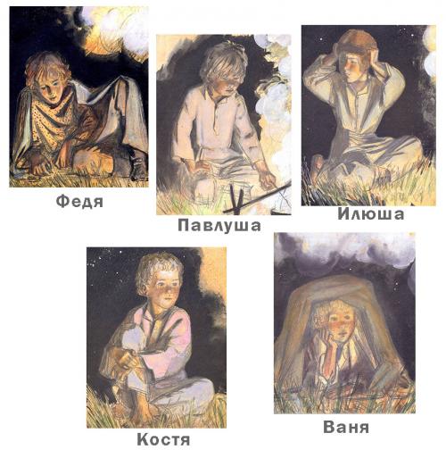 мальчики из Бежин луг
