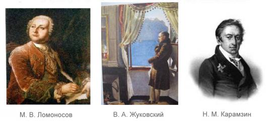 Представители русского сентиментализма